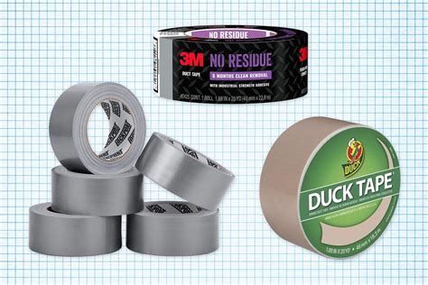 anal duct tape|'duct tape anal' Search .